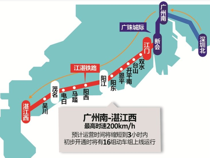 江湛铁路今日18时开始售票 ,深圳4小时到湛江