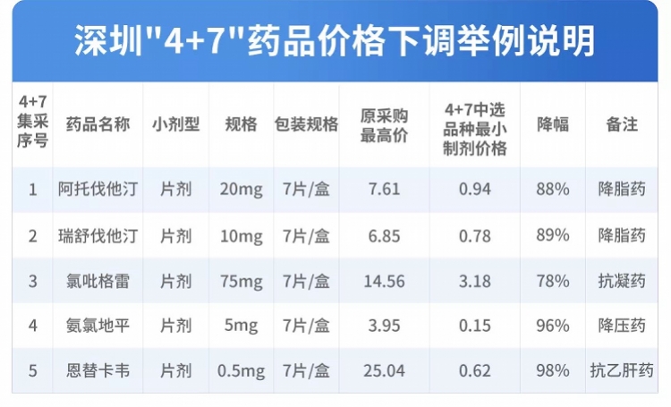 imagefile 表格2.jpg