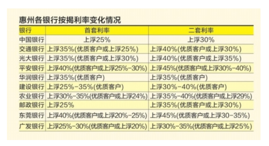 深圳第一季度出生人口_奇 一季度人口净流入量,深圳 上海竟不敌他(3)