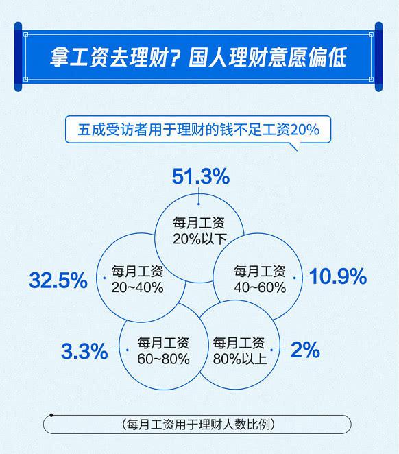 深圳人口数_2016年人口大数据 只有广州 深圳外来人口数在增加