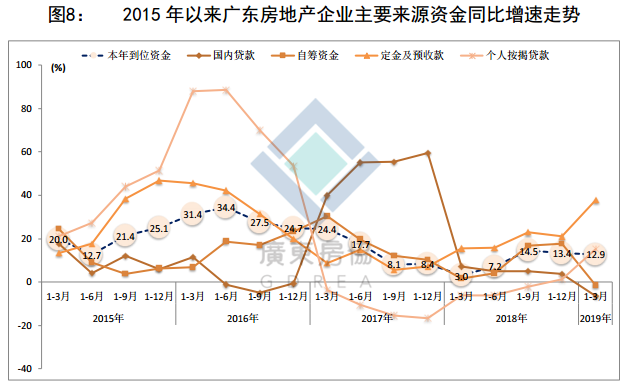 宁厦面积多大人囗多少2019年GDp多少(2)