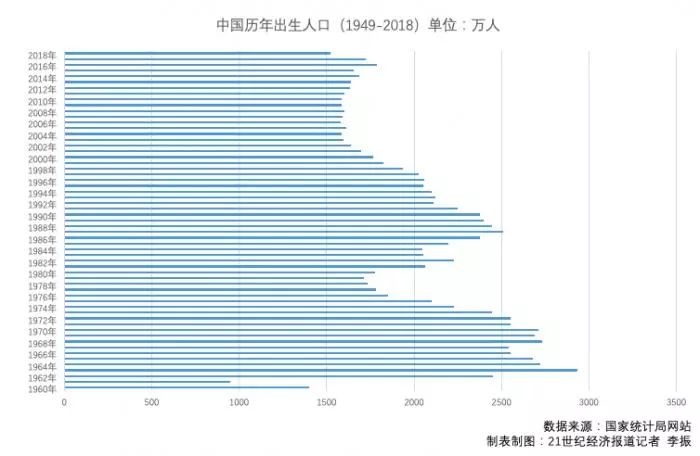 人口具有自然属性和_舒城 最新城市规划 2017 2030 出炉 你关心的都在这里