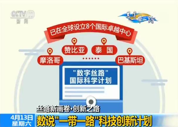 一带一起
cctv4泰国（泰星fayeperaya）